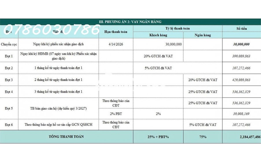 2 TỶ 1 MÀ CÓ LUÔN CĂN 2PN + 2VS ĐẸP THẾ NÀY THÌ THẬT SỰ QUÁ HIẾM Ở THỜI ĐIỂM HIỆN TẠI…
